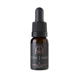 CBD Hemp Oil Broad Spectrum